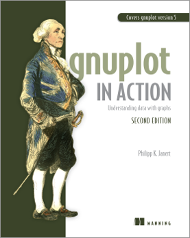 Gnuplot in Action, 2nd Edition